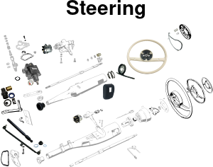 Steering