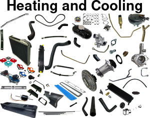 Heating and Cooling