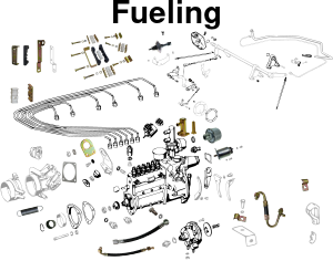 Fueling