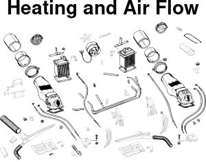 Heating and Air Flow