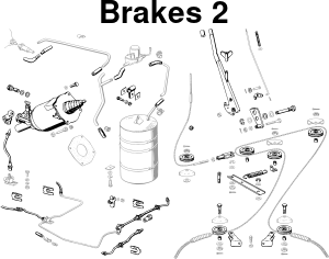 Brakes 2