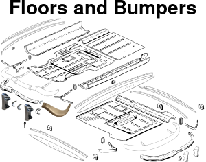 Floors and Bumpers