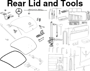 Rear Lid and Tools